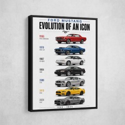 Ford Mustang Evolution 1965–2025 Icon Series