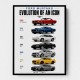 Ford Mustang Evolution 1965–2025 Icon Series