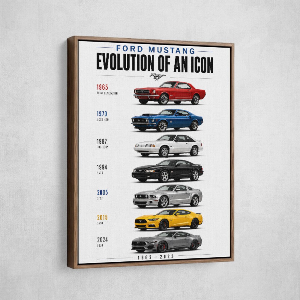 Ford Mustang Evolution 1965–2025 Icon Series