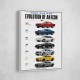 Ford Mustang Evolution 1965–2025 Icon Series