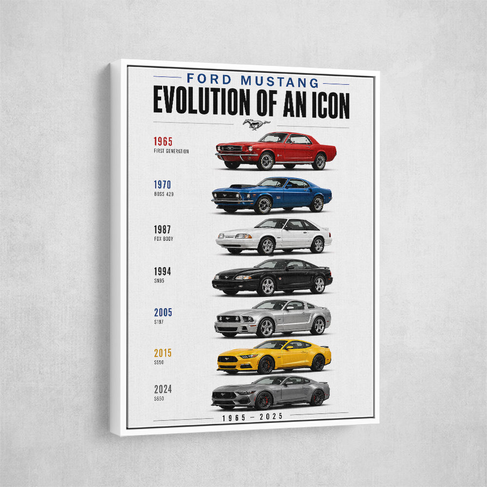 Ford Mustang Evolution 1965–2025 Icon Series
