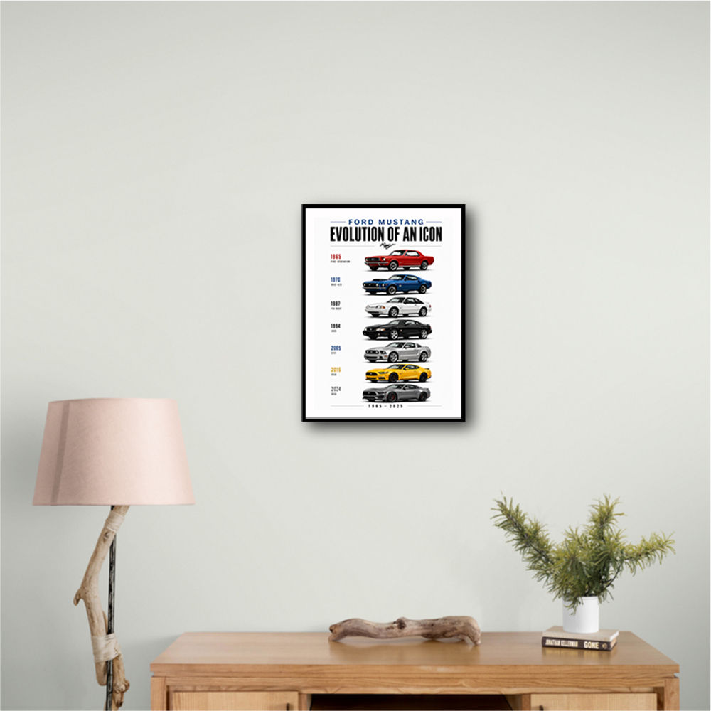 Ford Mustang Evolution 1965–2025 Icon Series