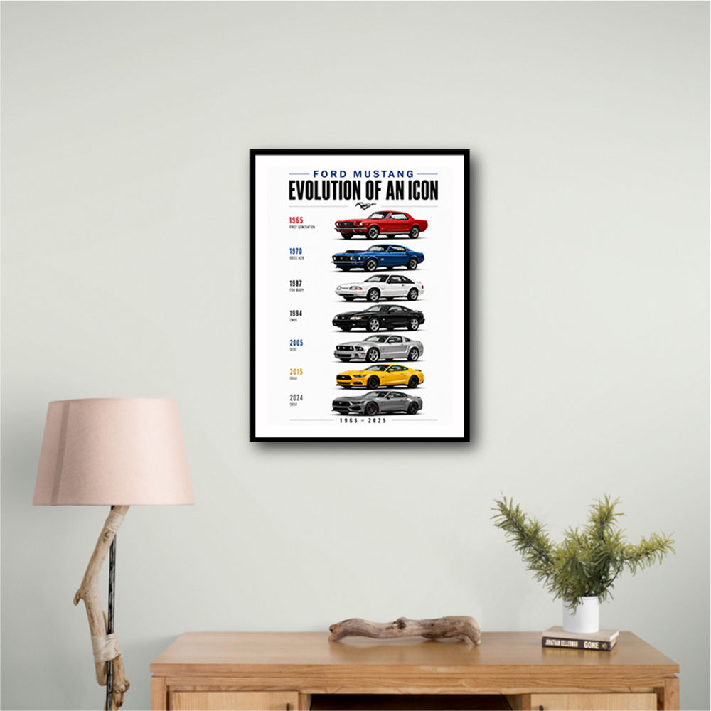 Ford Mustang Evolution 1965–2025 Icon Series