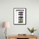 Ford Mustang Evolution 1965–2025 Icon Series