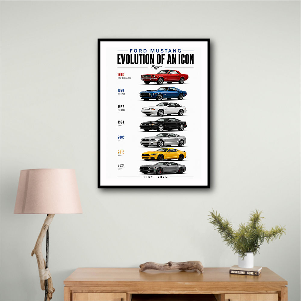 Ford Mustang Evolution 1965–2025 Icon Series
