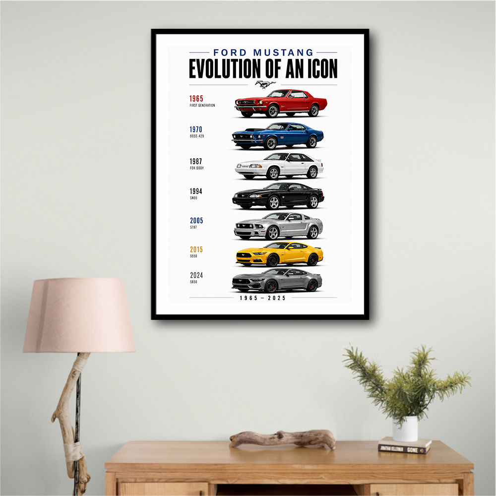 Ford Mustang Evolution 1965–2025 Icon Series