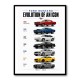 Ford Mustang Evolution 1965–2025 Icon Series