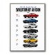 Ford Mustang Evolution 1965–2025 Icon Series