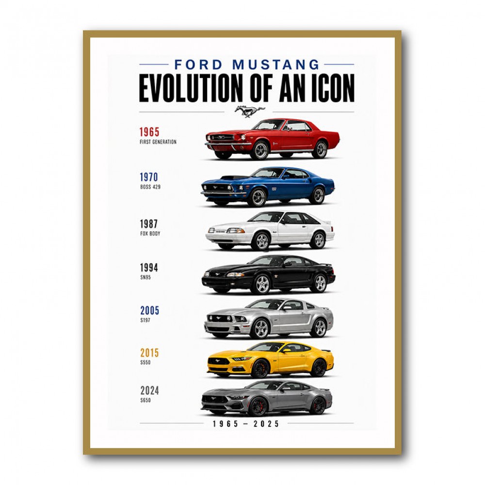 Ford Mustang Evolution 1965–2025 Icon Series