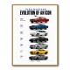 Ford Mustang Evolution 1965–2025 Icon Series
