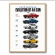 Ford Mustang Evolution 1965–2025 Icon Series