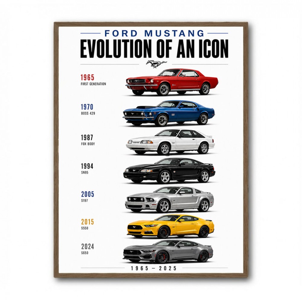 Ford Mustang Evolution 1965–2025 Icon Series