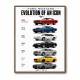 Ford Mustang Evolution 1965–2025 Icon Series