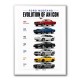 Ford Mustang Evolution 1965–2025 Icon Series