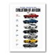 Ford Mustang Evolution 1965–2025 Icon Series