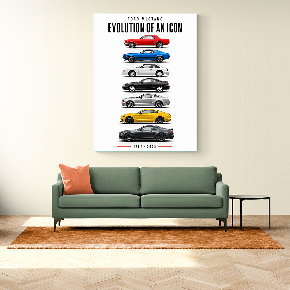 Ford Mustang Heritage Evolution Of An Icon