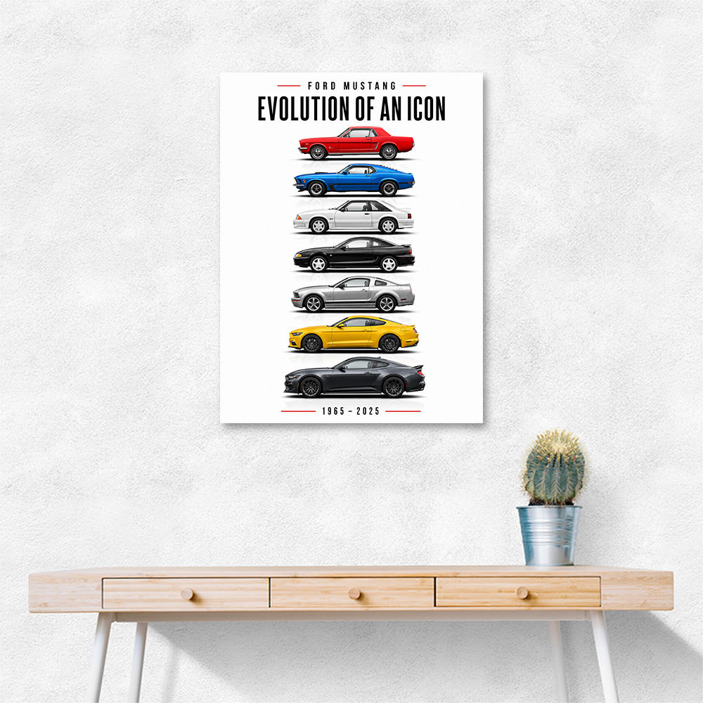 Ford Mustang Heritage Evolution Of An Icon