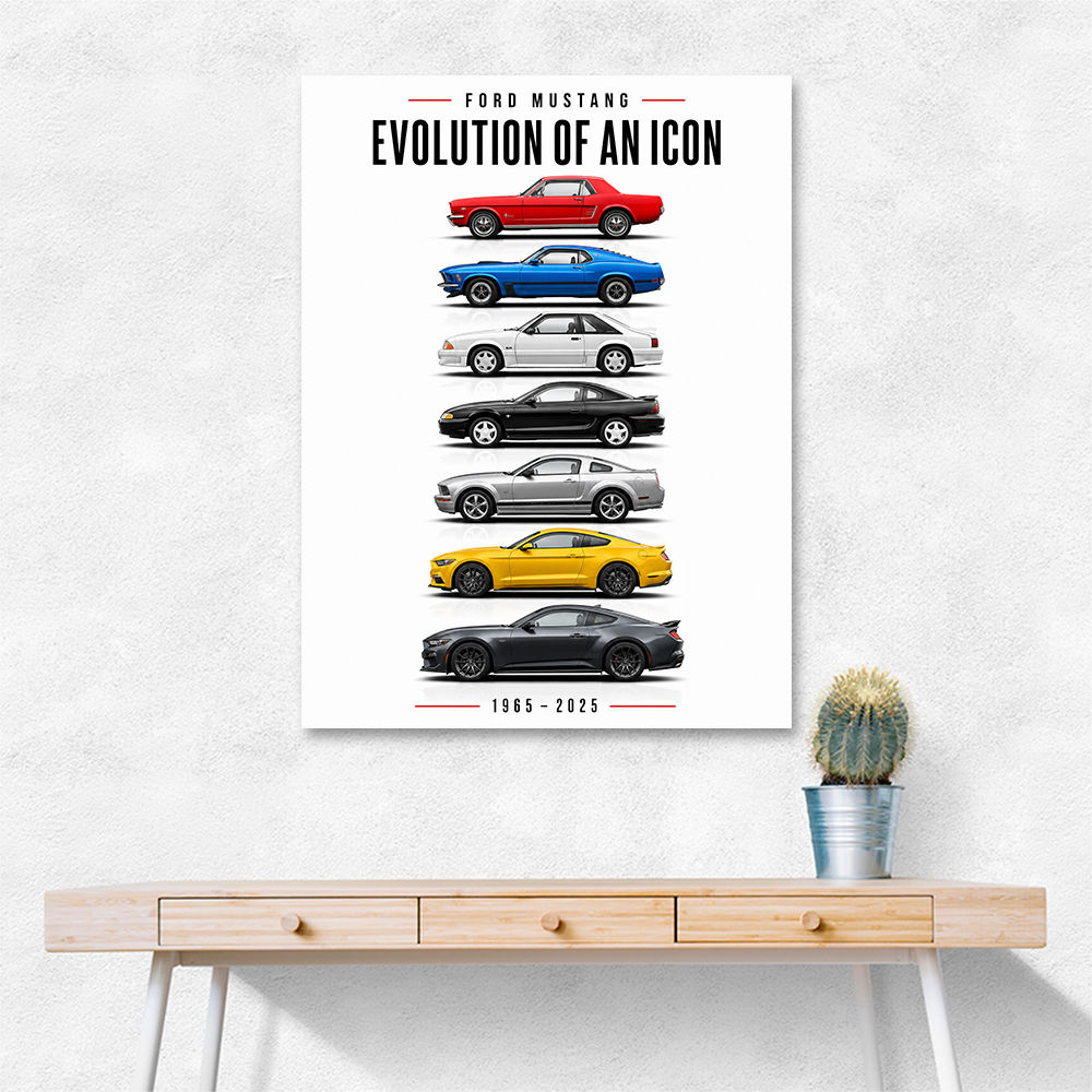 Ford Mustang Heritage Evolution Of An Icon