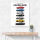 Ford Mustang Heritage Evolution Of An Icon
