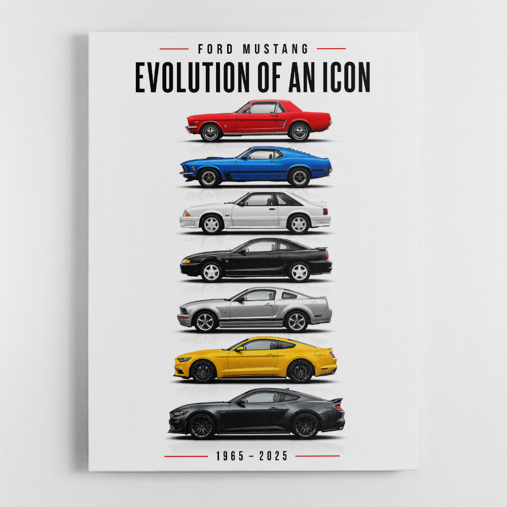 Ford Mustang Heritage Evolution Of An Icon
