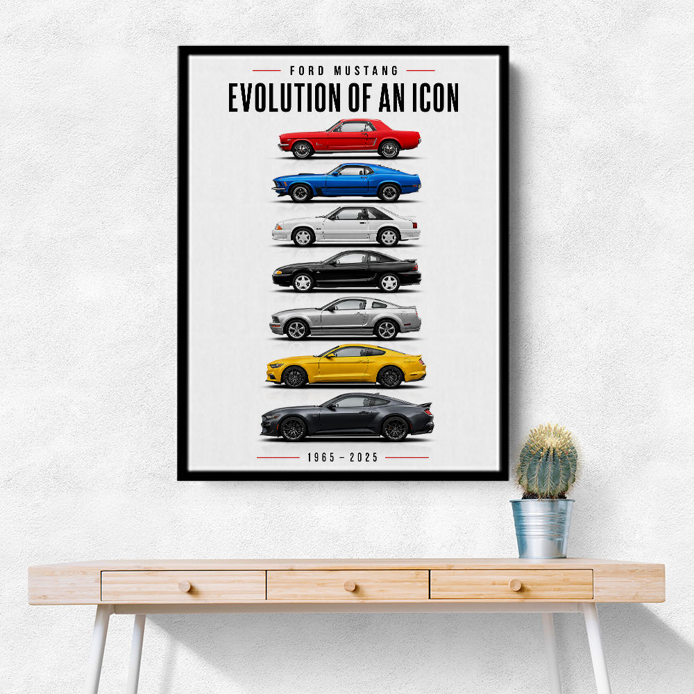 Ford Mustang Heritage Evolution Of An Icon