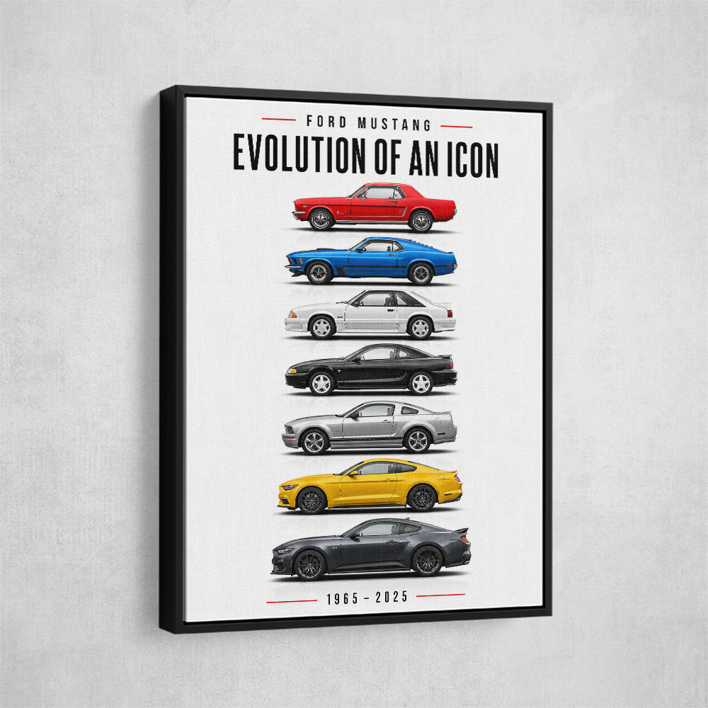 Ford Mustang Heritage Evolution Of An Icon