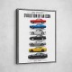 Ford Mustang Heritage Evolution Of An Icon