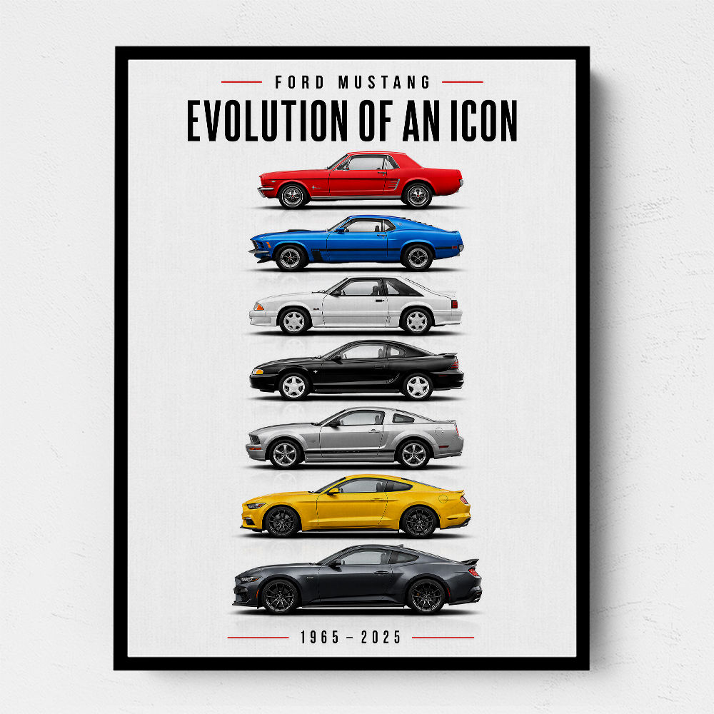 Ford Mustang Heritage Evolution Of An Icon