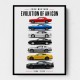 Ford Mustang Heritage Evolution Of An Icon
