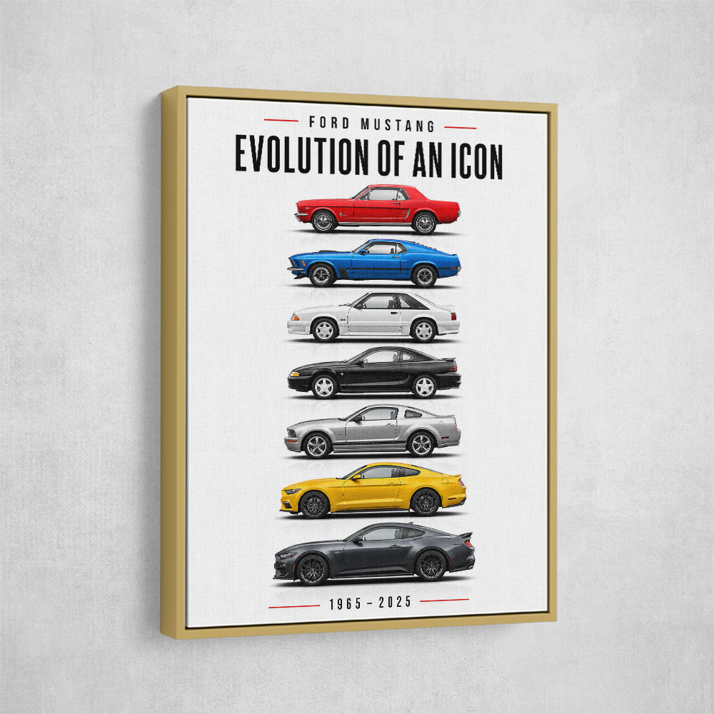 Ford Mustang Heritage Evolution Of An Icon