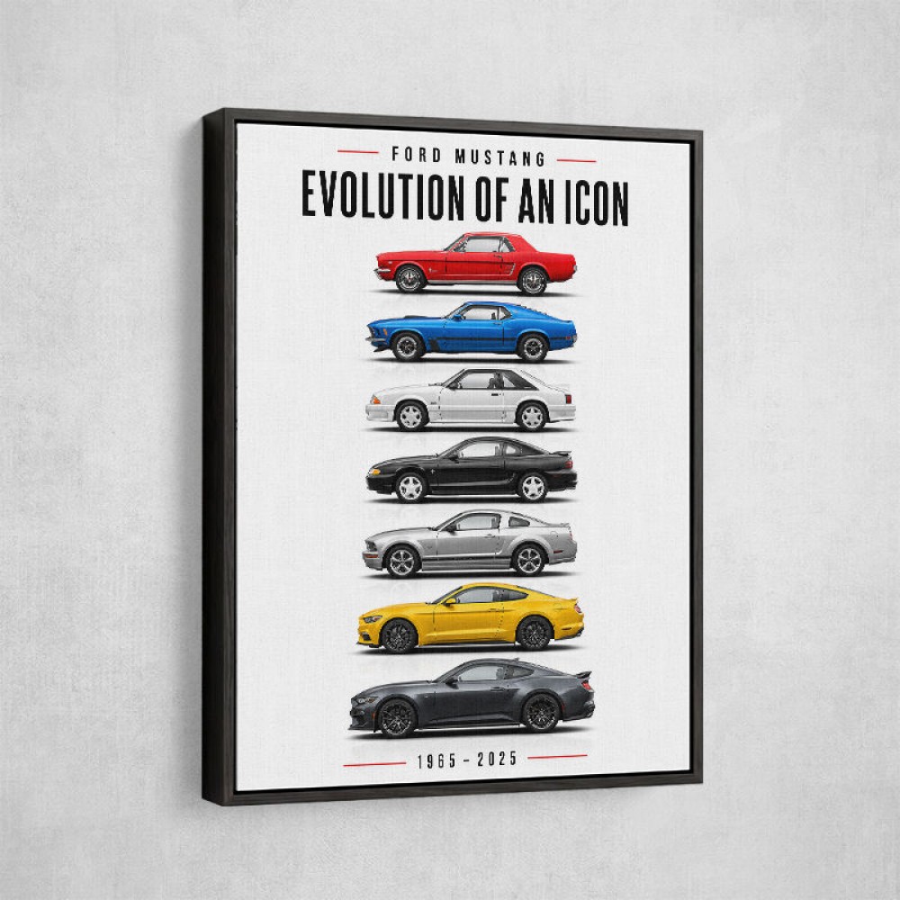 Ford Mustang Heritage Evolution Of An Icon
