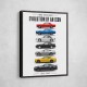 Ford Mustang Heritage Evolution Of An Icon