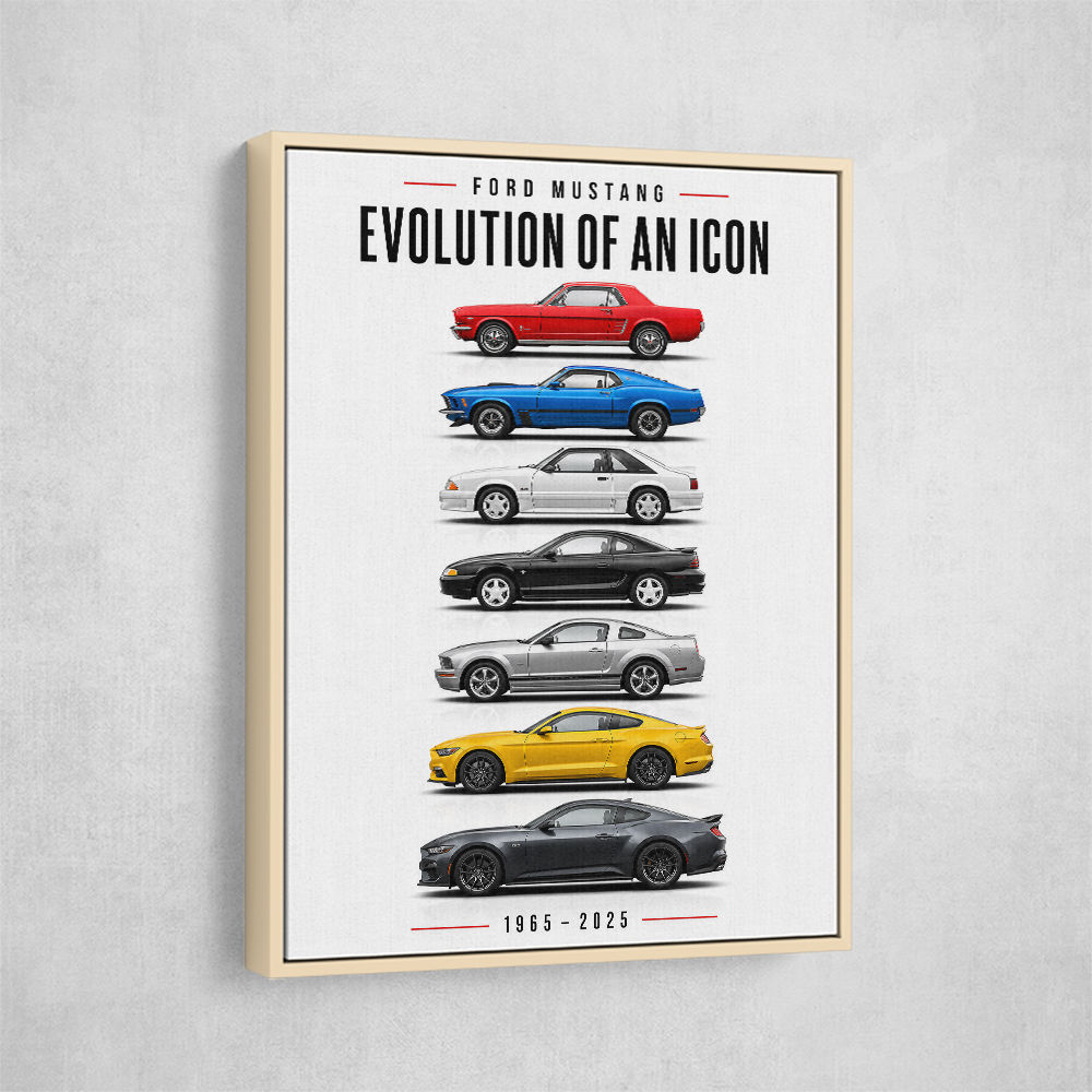 Ford Mustang Heritage Evolution Of An Icon