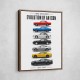 Ford Mustang Heritage Evolution Of An Icon