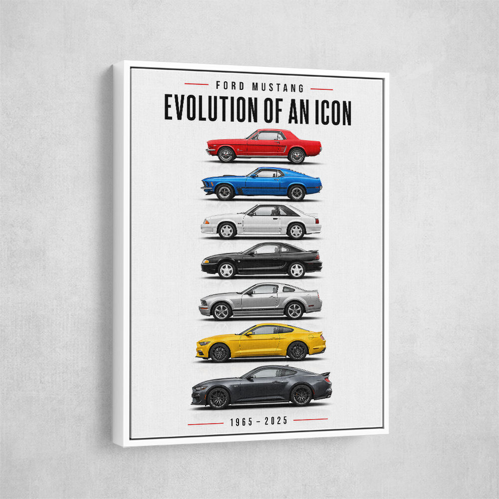 Ford Mustang Heritage Evolution Of An Icon