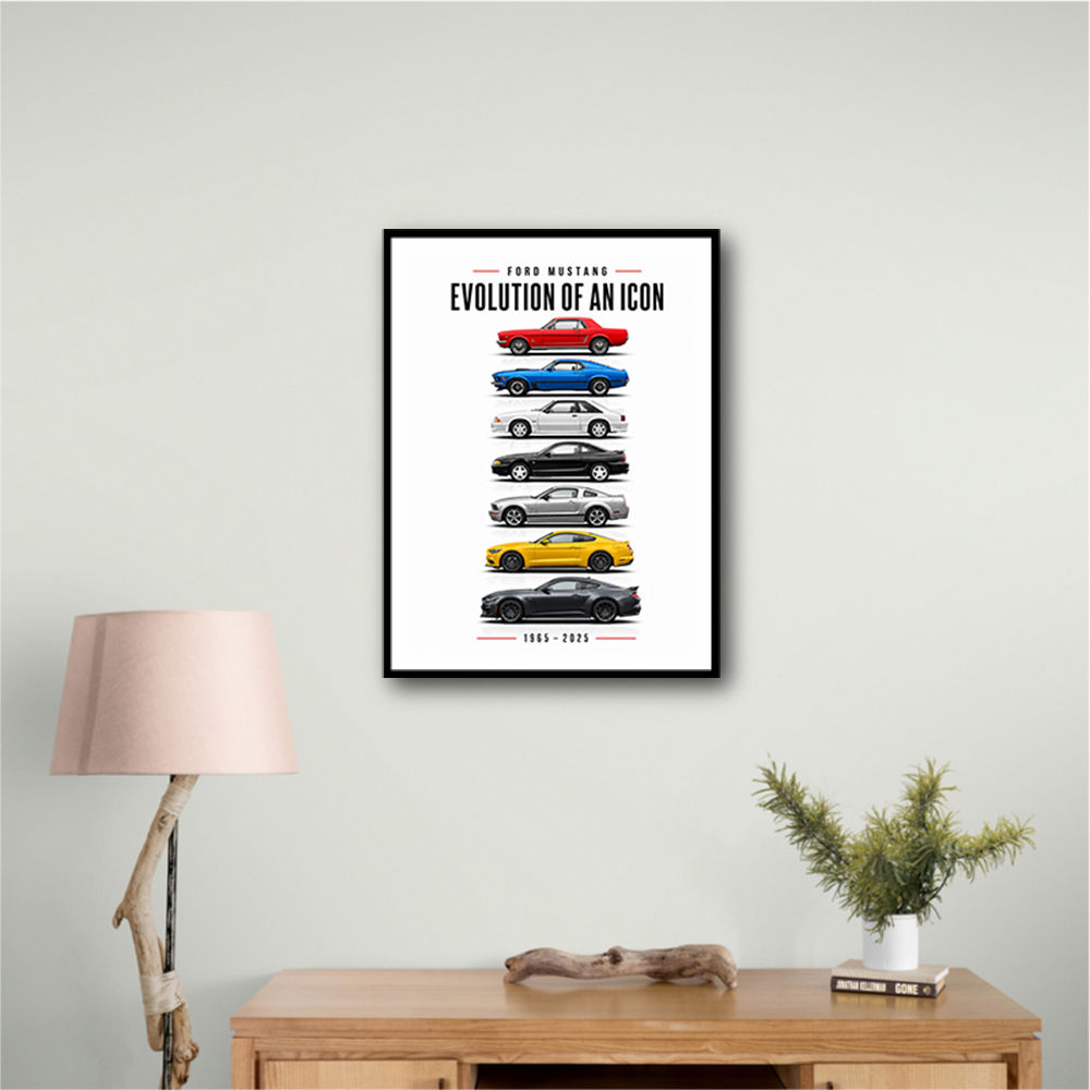 Ford Mustang Heritage Evolution Of An Icon