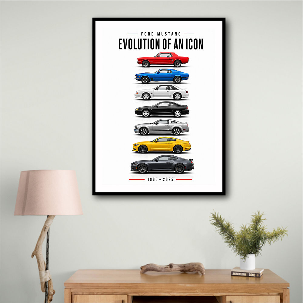 Ford Mustang Heritage Evolution Of An Icon