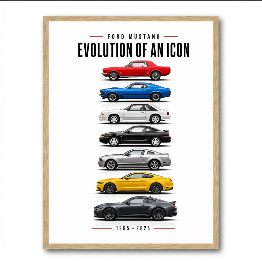 Ford Mustang Heritage Evolution Of An Icon
