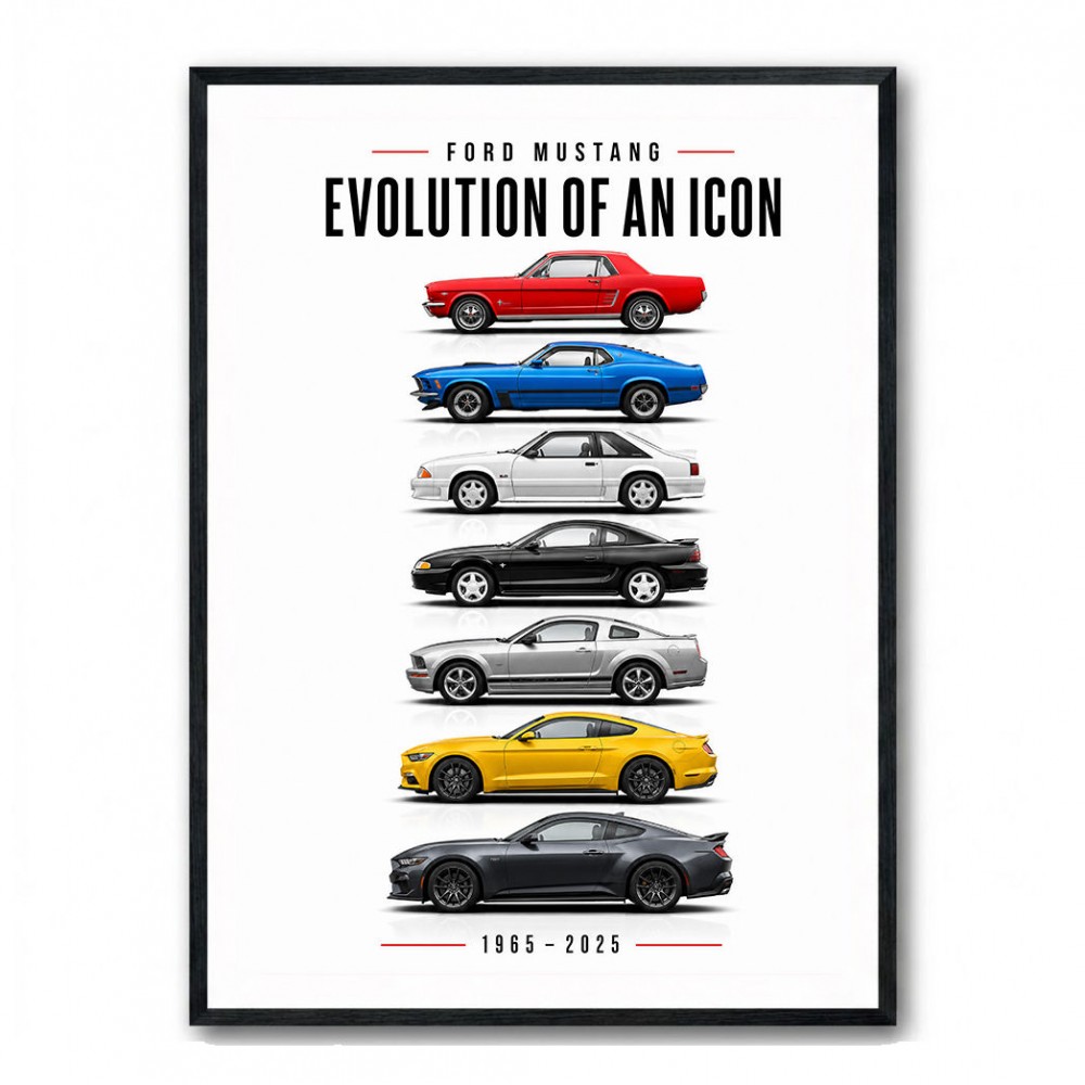 Ford Mustang Heritage Evolution Of An Icon