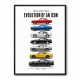 Ford Mustang Heritage Evolution Of An Icon