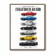 Ford Mustang Heritage Evolution Of An Icon