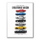 Ford Mustang Heritage Evolution Of An Icon