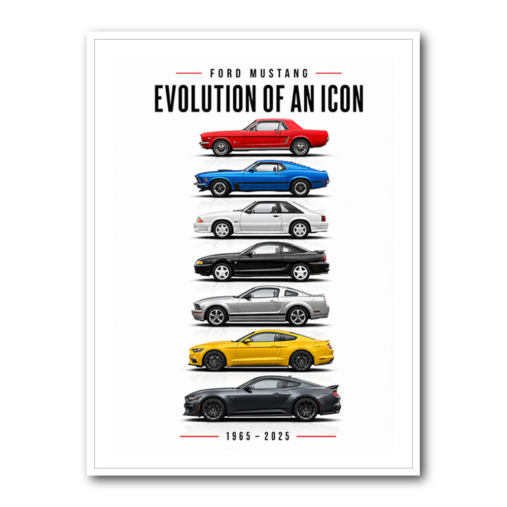 Ford Mustang Heritage Evolution Of An Icon
