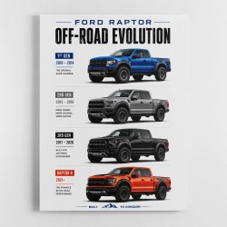 Ford Raptor Evolution Off Road Dominance Series