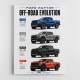 Ford Raptor Evolution Off Road Dominance Series