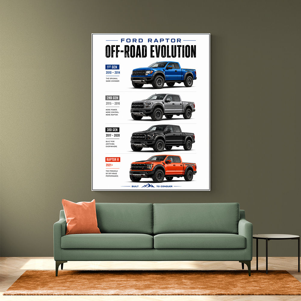 Ford Raptor Evolution Off Road Dominance Series