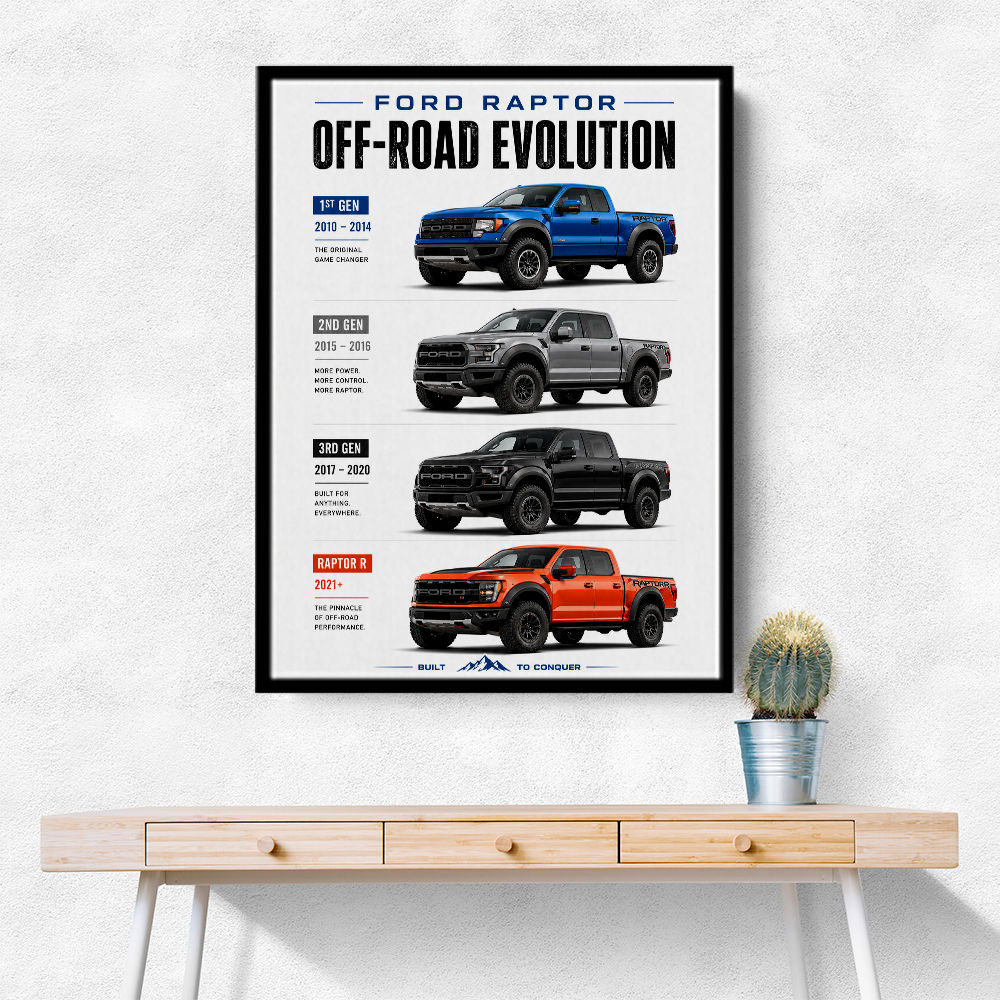 Ford Raptor Evolution Off Road Dominance Series
