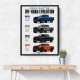 Ford Raptor Evolution Off Road Dominance Series