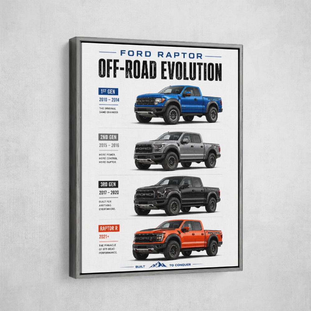 Ford Raptor Evolution Off Road Dominance Series