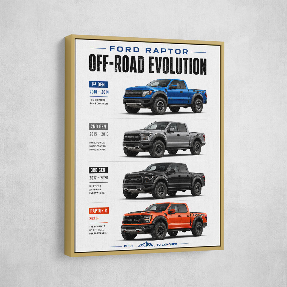 Ford Raptor Evolution Off Road Dominance Series